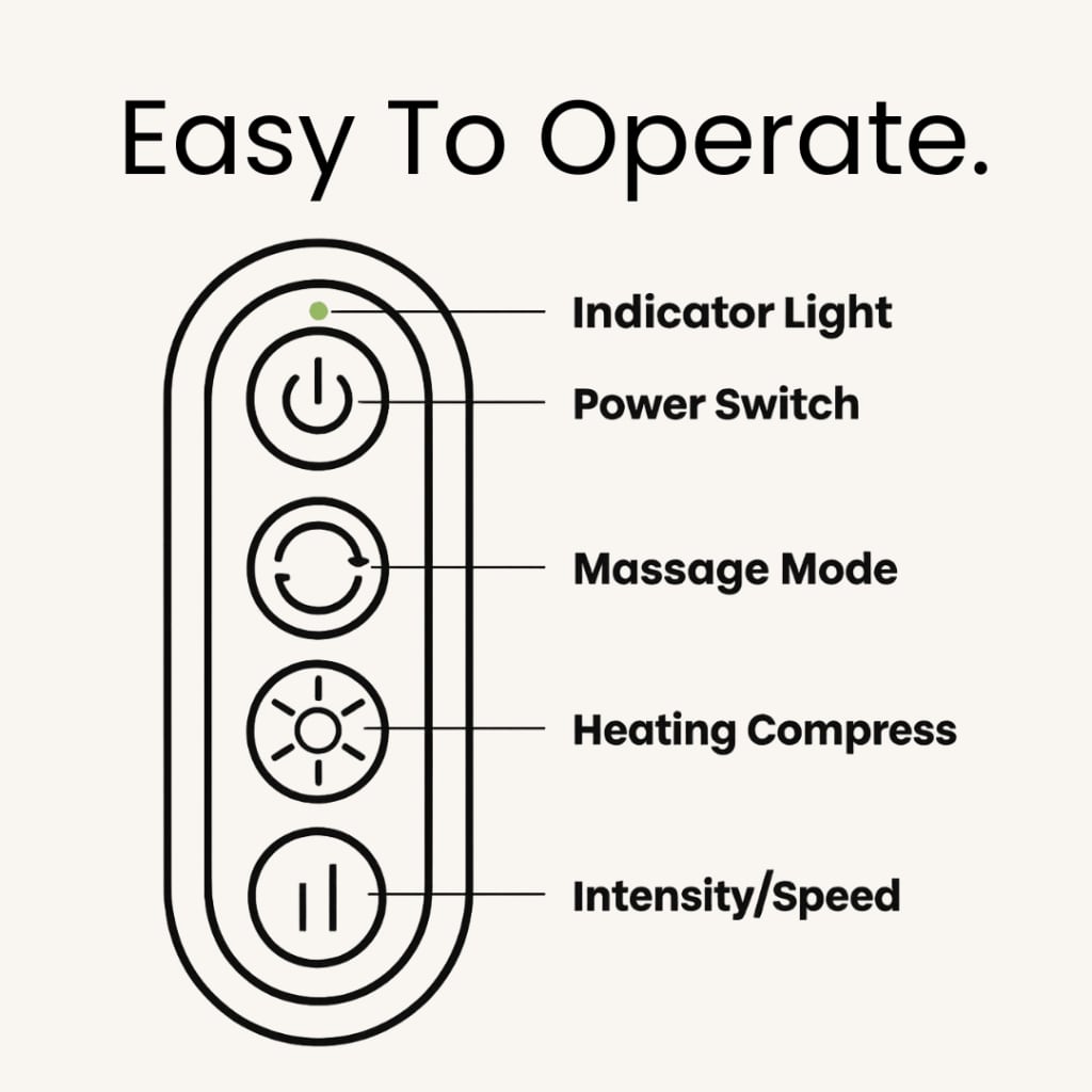 Heated Neck and Shoulder Massager