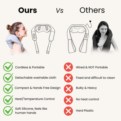 Heated Neck and Shoulder Massager