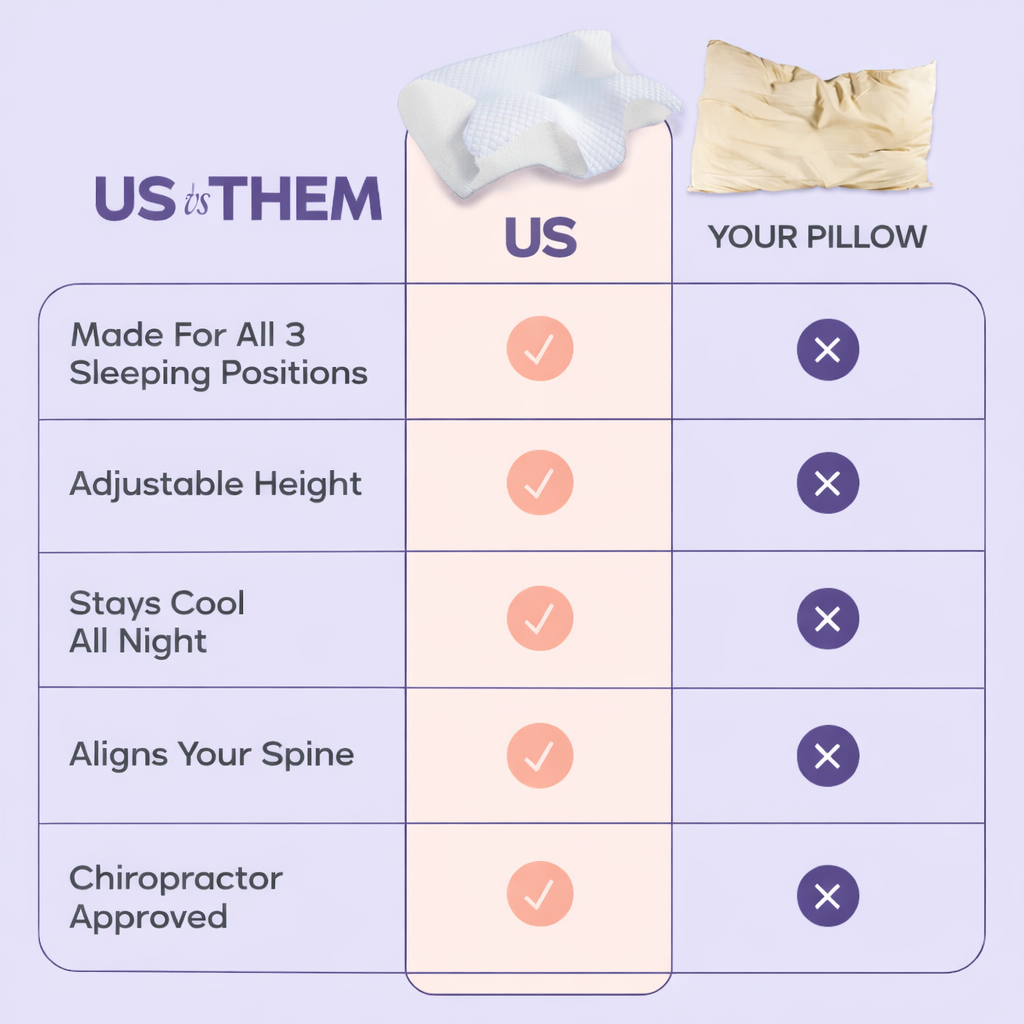 Nex Align Cervical Pillow 2.0